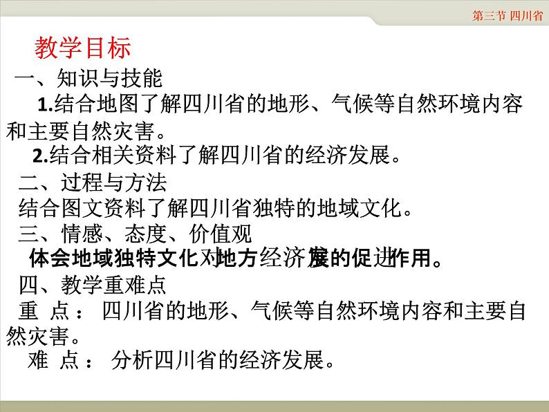 中图版七年级下册地理 7.3四川省 课件第2页