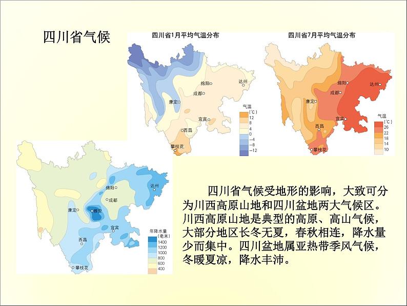 中图版七年级下册地理 7.3四川省 课件第8页