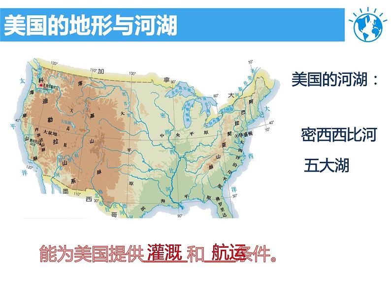 中图版八年级下册地理 7.2美国 课件07