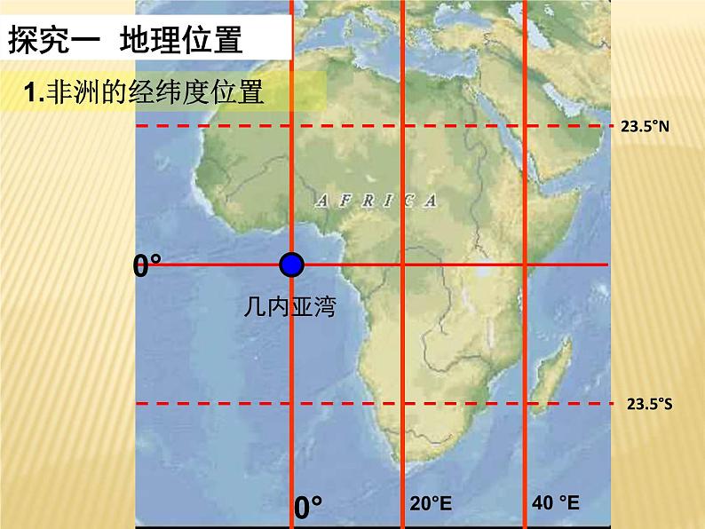 中图版八年级下册地理 6.4撒哈拉以南非洲 课件05