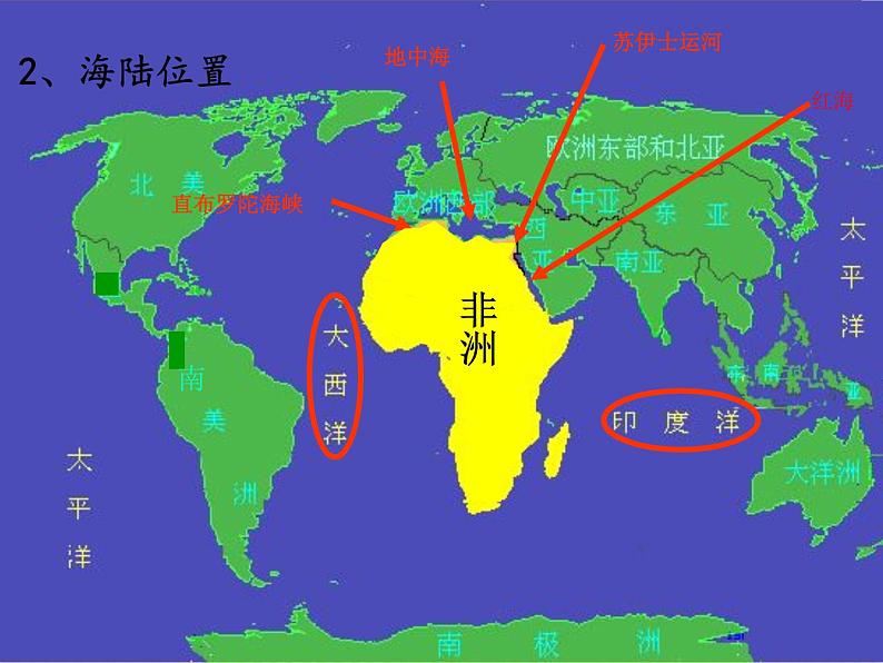 中图版八年级下册地理 6.4撒哈拉以南非洲 课件06