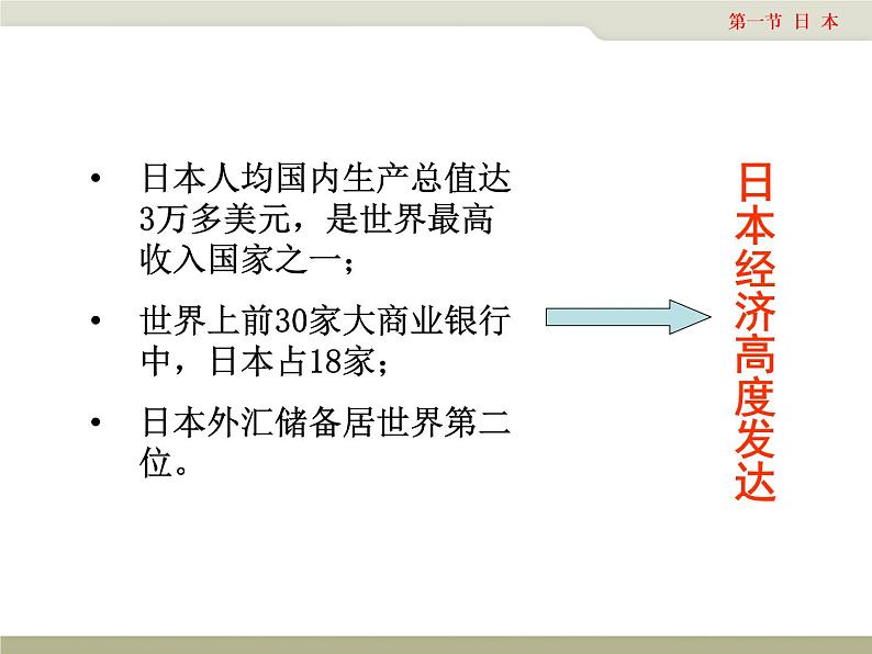 中图版八年级下册地理 7.1日本 课件05