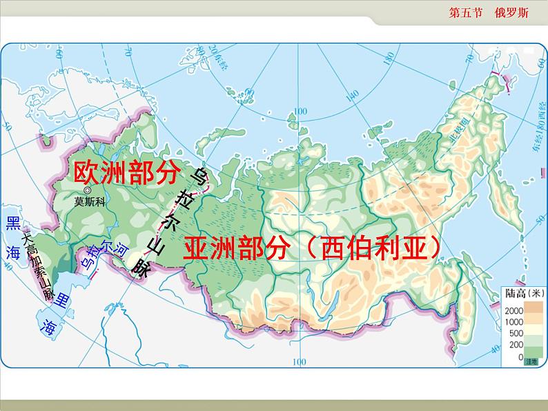 中图版八年级下册地理 7.5俄罗斯 课件03