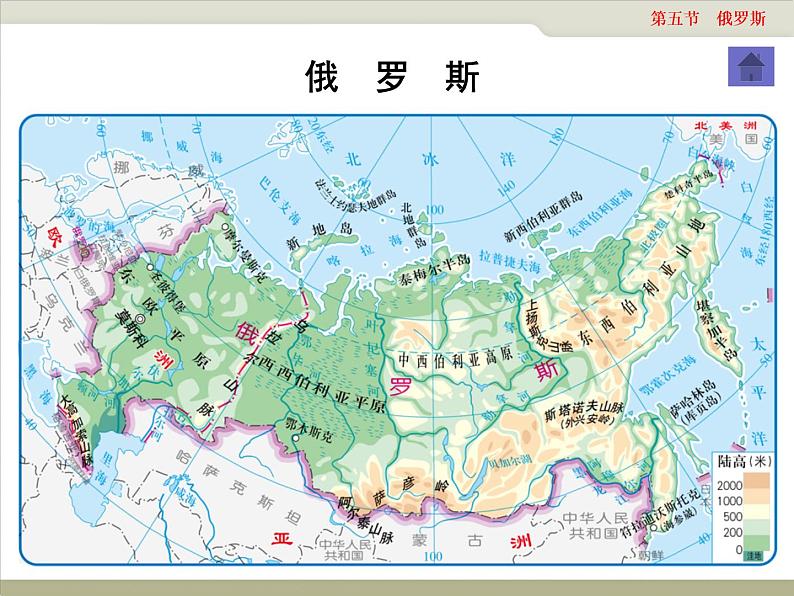 中图版八年级下册地理 7.5俄罗斯 课件06