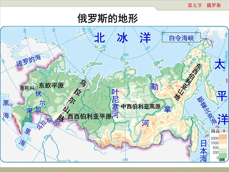 中图版八年级下册地理 7.5俄罗斯 课件08