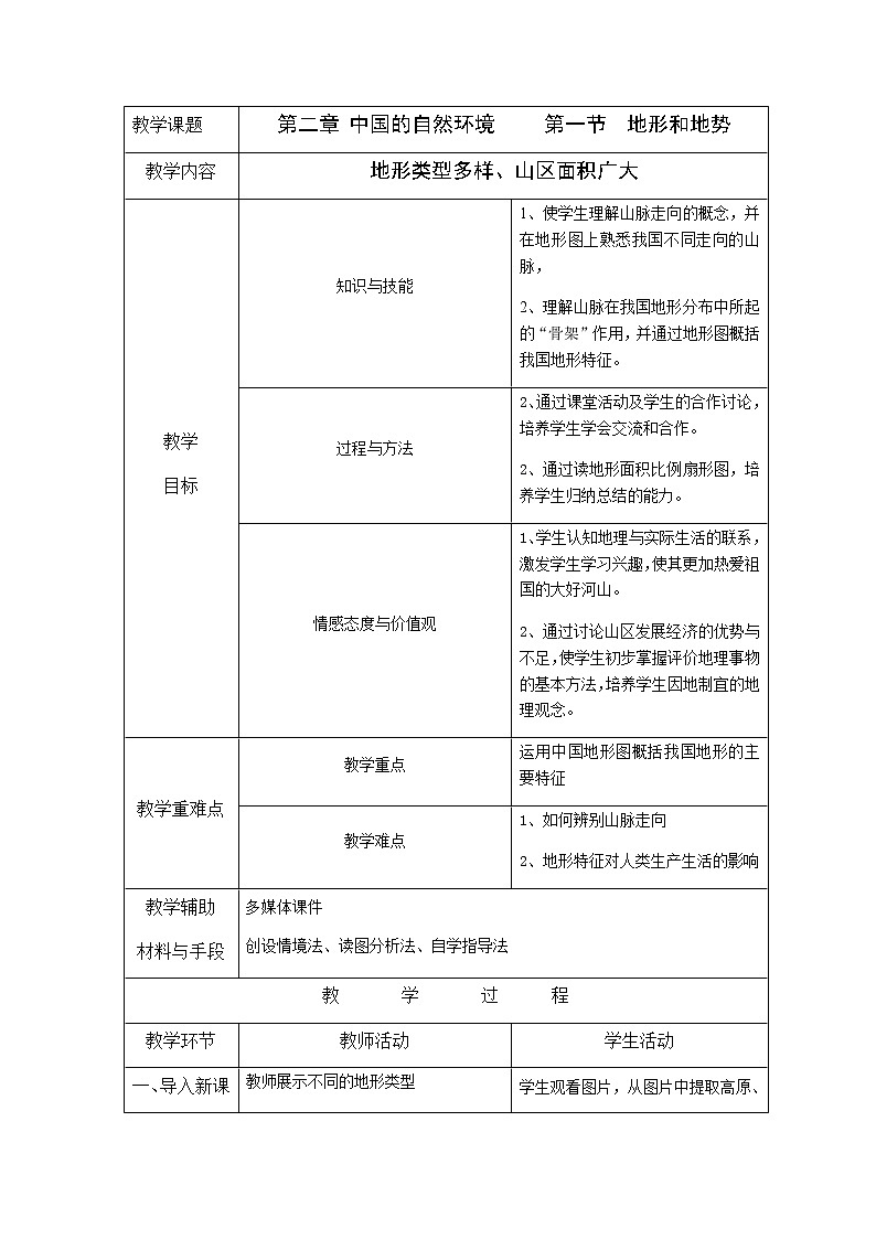 人教版八上2.1 地形和地势（第一课时）课件+教案+同步练习01