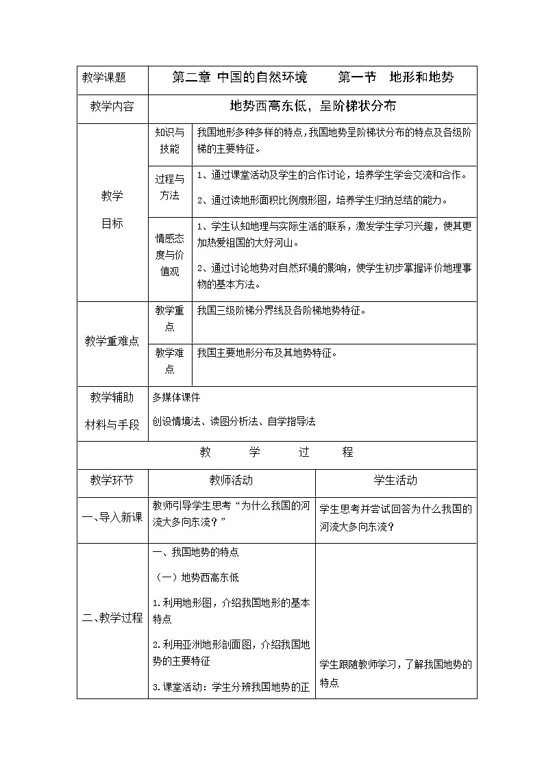 人教版八上2.1 地形和地势（第二课时）课件+教案+同步练习01