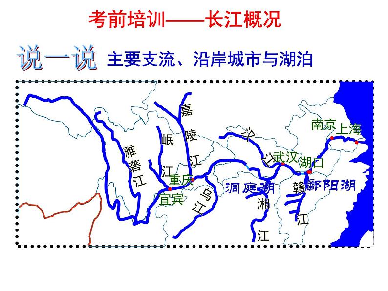 初中地理 湘教2011课标版 八年级上册  中国的河流  滚滚长江课件 课件08