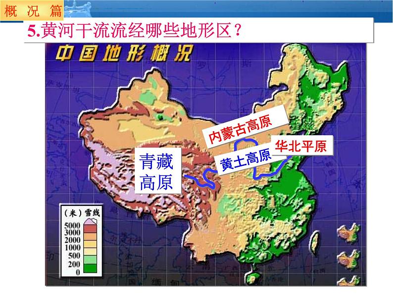 初中地理 湘教2011课标版 八年级上册  中国的河流  滔滔黄河 课件08