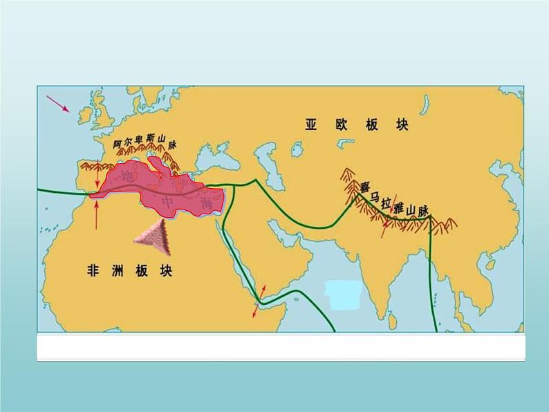 初中地理 湘教2011课标版 七年级上册  海陆变迁  课件第5页