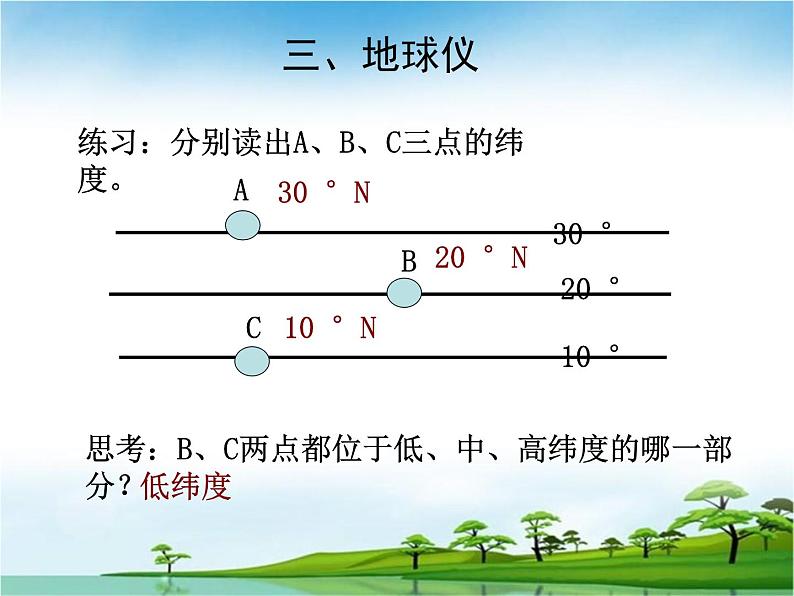 初中地理 湘教2011课标版 七年级上册  认识地球 课件第3页