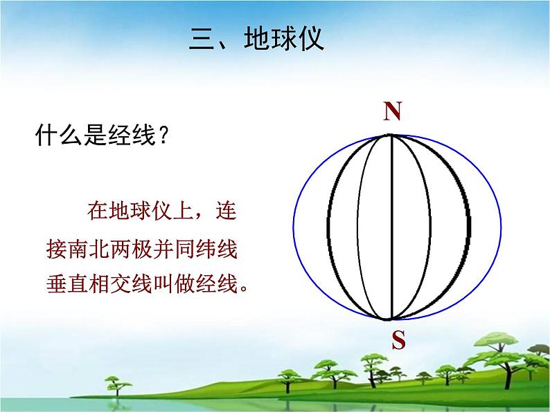 初中地理 湘教2011课标版 七年级上册  认识地球 课件第6页