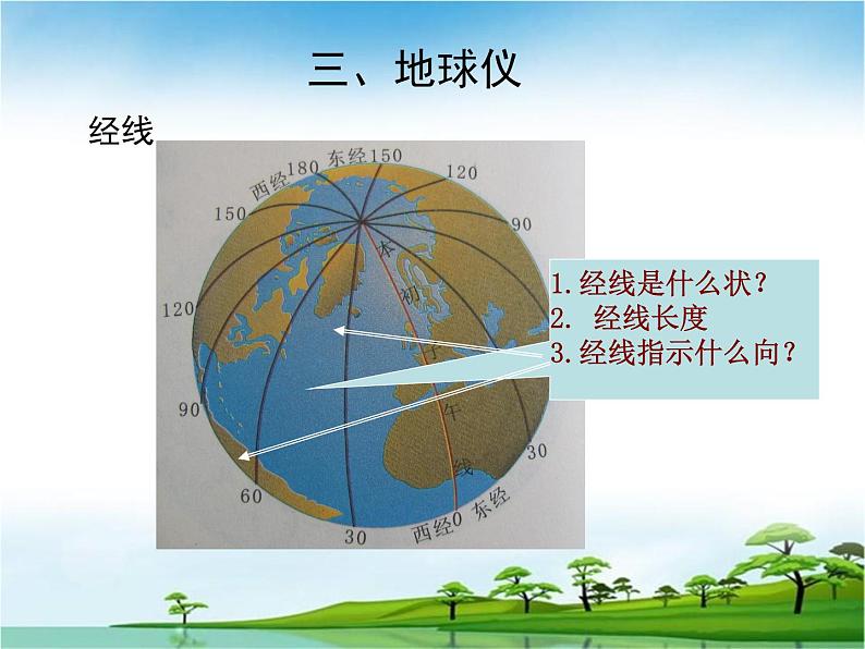 初中地理 湘教2011课标版 七年级上册  认识地球 课件第7页