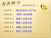 初中地理 湘教课标版 八年级上册 工业 课件