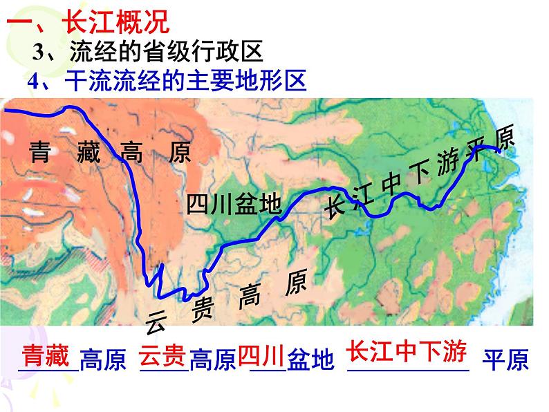 初中地理 湘教课标版 八年级上册 中国的河流《滚滚长江》课件第6页