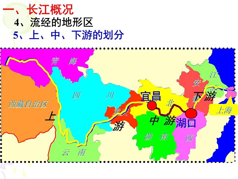 初中地理 湘教课标版 八年级上册 中国的河流《滚滚长江》课件第7页