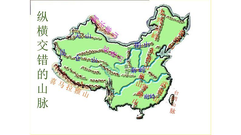 初中地理 湘教课标版 八年级上册 中国的地形 中国的地形——主要山脉、四大高原 课件03