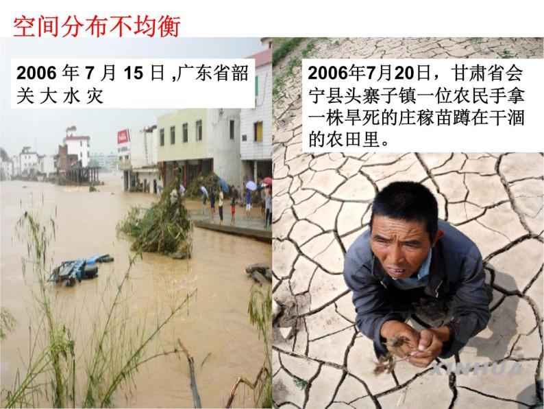 初中地理 湘教课标版 八年级上册 中国的水资源 水资源 课件04