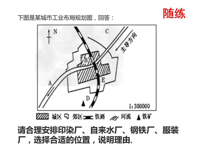 初中地理 湘教课标版 八年级上册 工业 教学课件 课件06