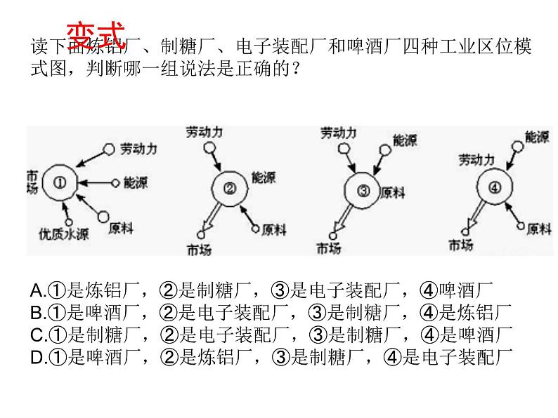 初中地理 湘教课标版 八年级上册 工业 教学课件 课件07