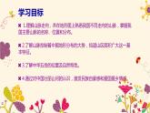 初中地理 湘教课标版 八年级上册 中国的地形 第二章中国的地形（第一课时） 课件