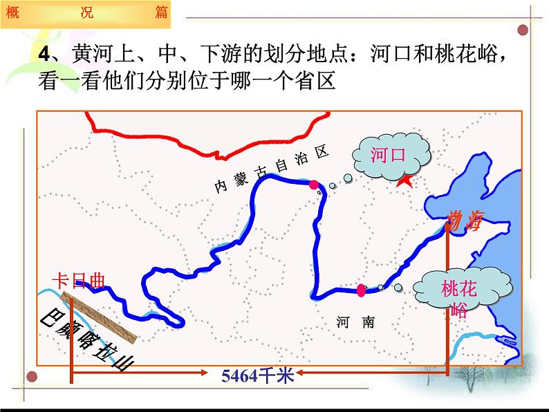 初中地理 湘教课标版 八年级上册 中国的河流 滔滔黄河   课件第8页