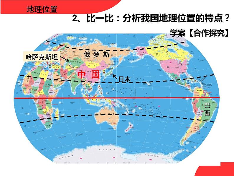 初中地理 湘教课标版 八年级上册 中国的疆域 （第一课时） 课件08