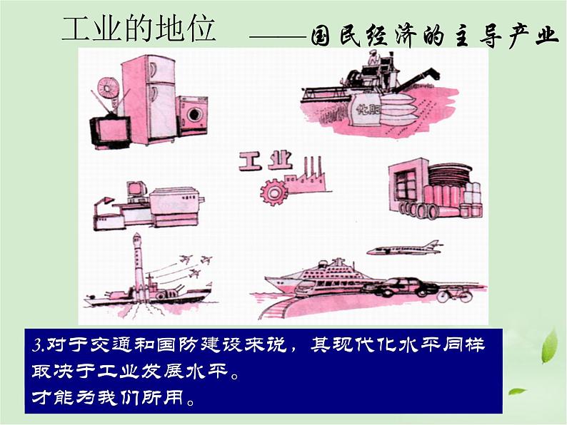 初中地理 湘教课标版 八年级上册 工业 中国的工业 课件03