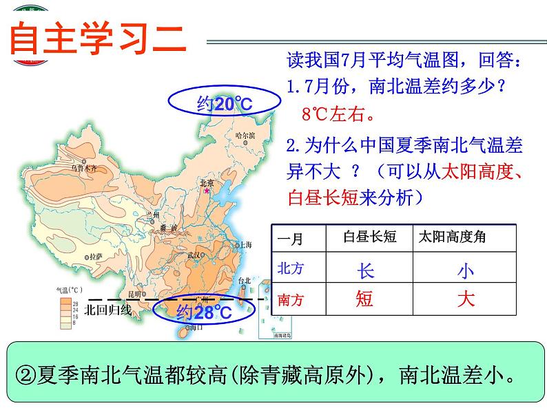 初中地理 湘教课标版 八年级上册 中国的疆域 中国的气候课件 课件08