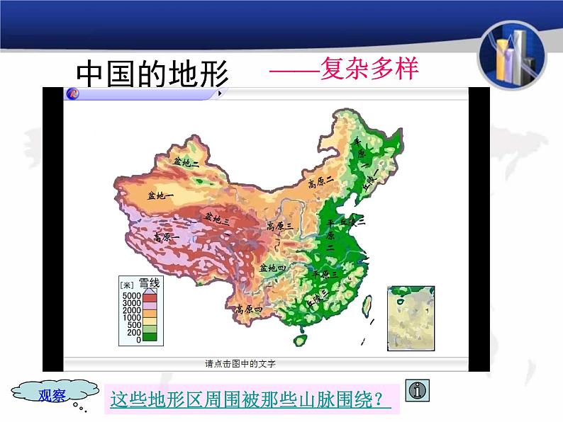 初中地理 湘教课标版 八年级上册 中国的地形 教学课件 课件05