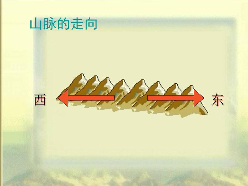 初中地理 湘教课标版 八年级上册 中国的地形 课件第6页