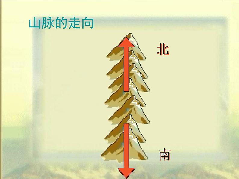 初中地理 湘教课标版 八年级上册 中国的地形 课件第8页