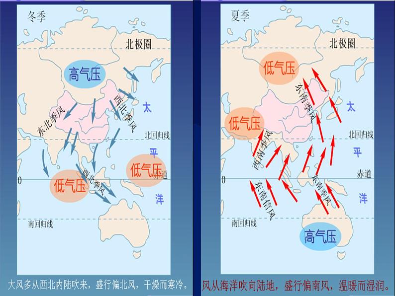 初中地理 湘教课标版 八年级上册 中国的气候 课件第4页