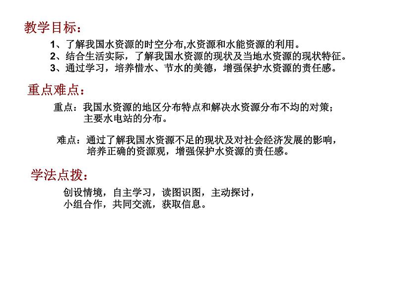 初中地理 湘教课标版 八年级上册 中国的水资源  课件第2页