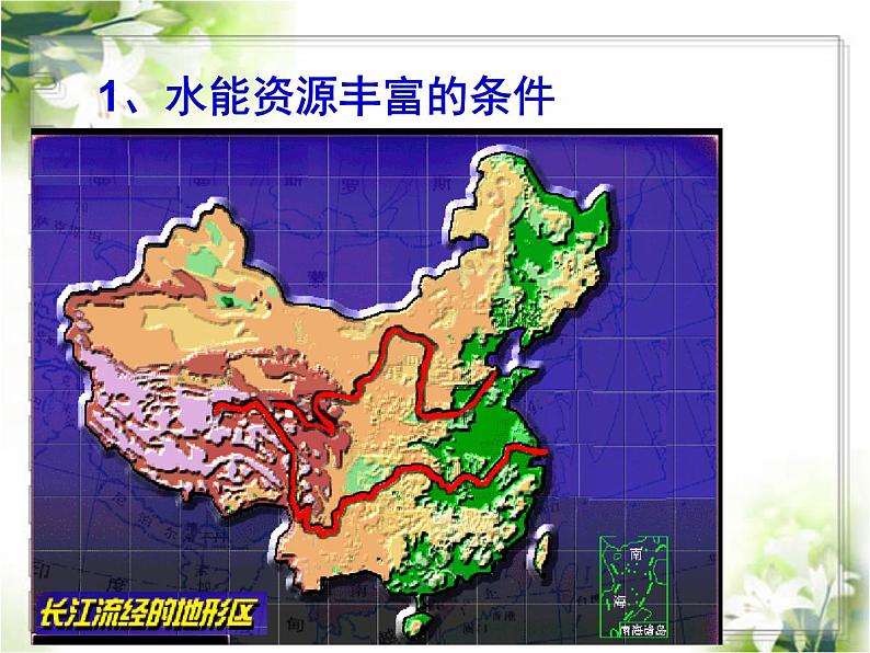 初中地理 湘教课标版 八年级上册 中国的河流 课件08