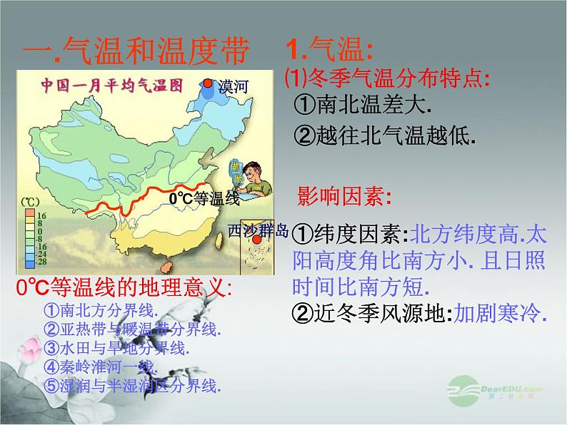 初中地理 湘教课标版 八年级上册 中国的气候 课件04