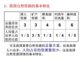 初中地理 湘教课标版 八年级上册 自然资源概况 教学 课件