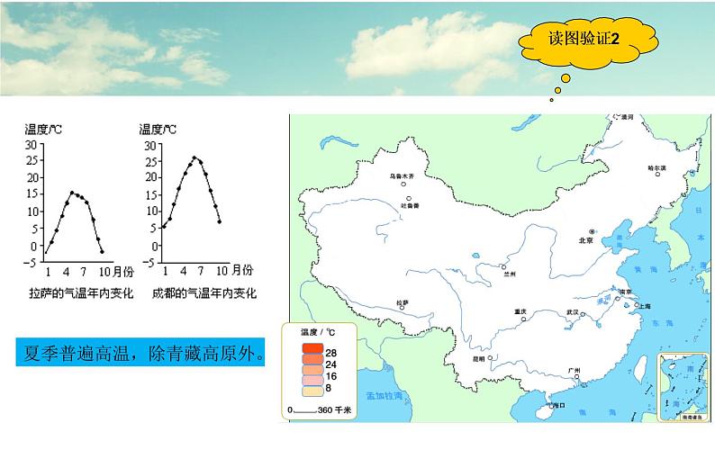 初中地理 湘教课标版 八年级上册 中国的气候 中国的气温 课件第7页