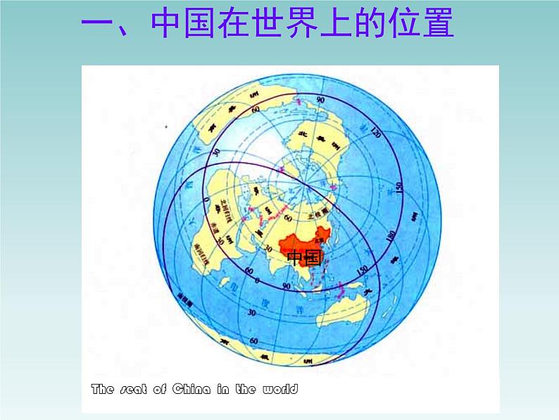 初中地理 湘教课标版 八年级上册中国的疆域 课件05