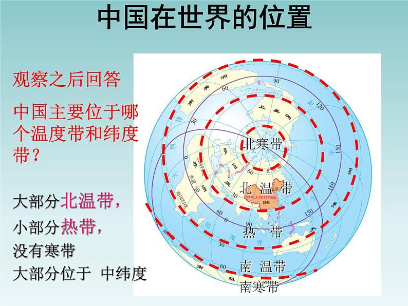 初中地理 湘教课标版 八年级上册中国的疆域 课件07