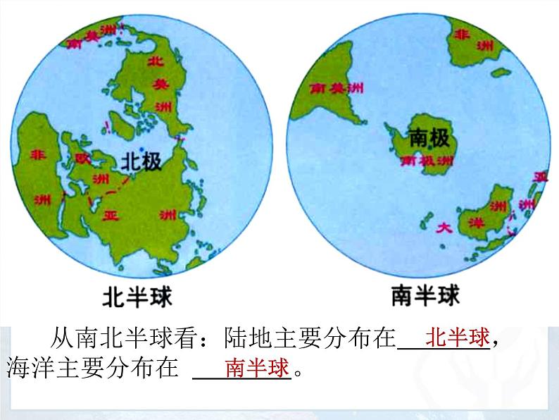 初中地理 湘教课标版 七年级上册 世界的海陆分布 世界的海陆分布与变迁 课件06