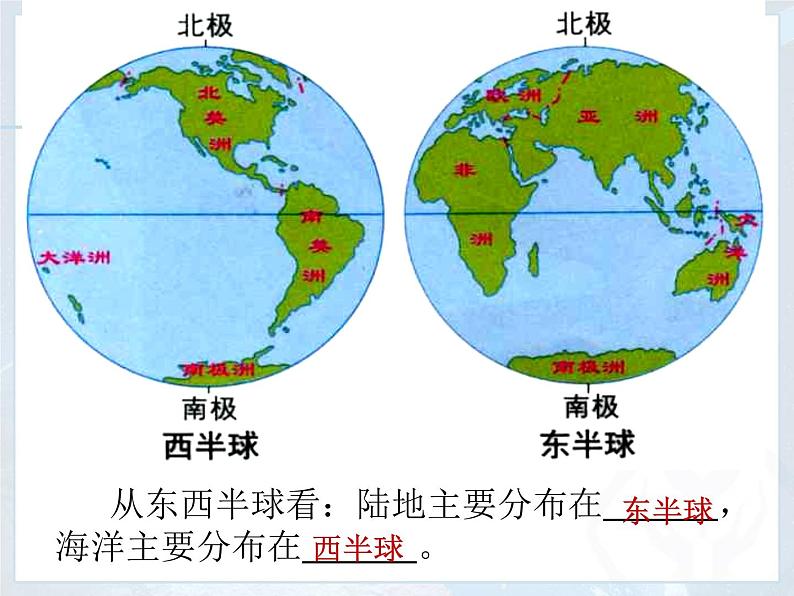 初中地理 湘教课标版 七年级上册 世界的海陆分布 世界的海陆分布与变迁 课件08