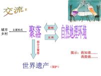 2021学年第四节 世界的聚落教课ppt课件