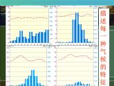 初中地理 湘教课标版 七年级上册 世界主要气候类型 世界气候类型热带四种气候类型 课件