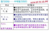 初中地理 湘教课标版 七年级上册 世界主要气候类型   课件