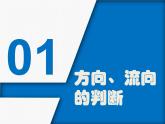 初中地理 湘教课标版 七年级上册 世界的地形 等高线地形图判读 课件