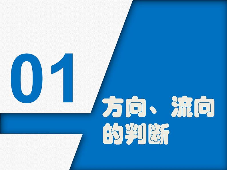 初中地理 湘教课标版 七年级上册 世界的地形 等高线地形图判读 课件第3页