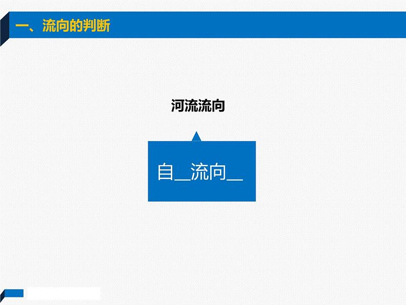 初中地理 湘教课标版 七年级上册 世界的地形 等高线地形图判读 课件第7页