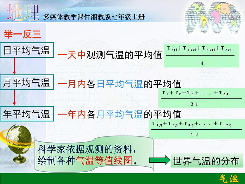 初中地理 湘教课标版 七年级上册气温和降水（第一课时） 课件04