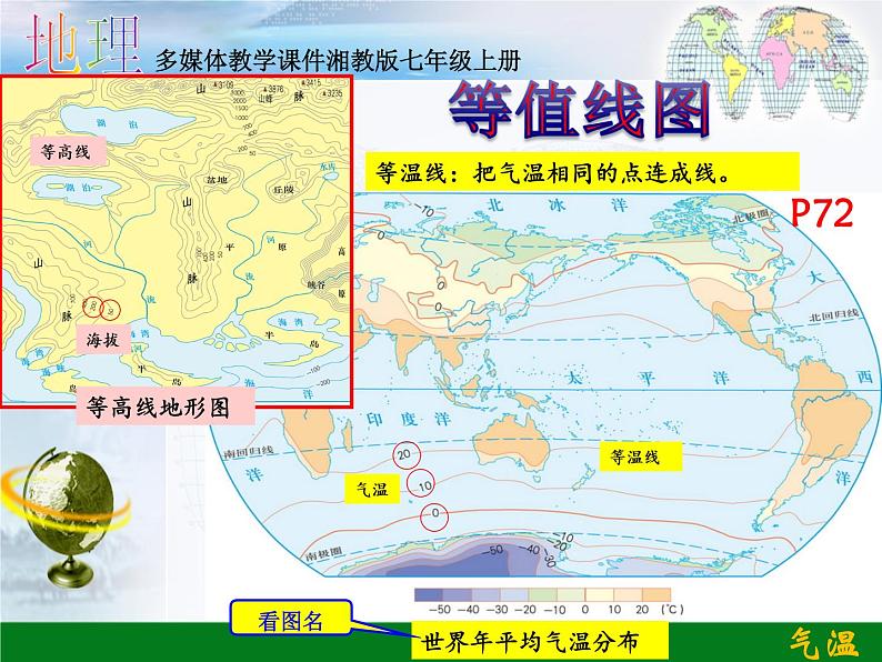 初中地理 湘教课标版 七年级上册气温和降水（第一课时） 课件05